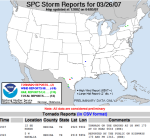 Storm Reports