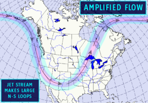 Jet Stream Amplified Flow