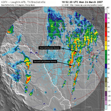 weather radar