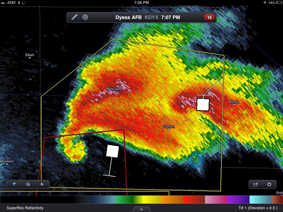 radarscope