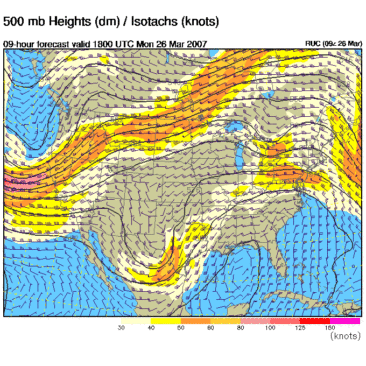 forecasting torando