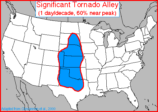 Tornado Alley