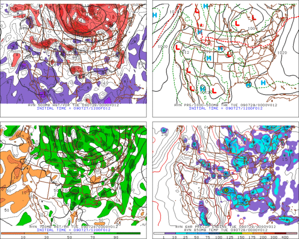 4-panel weather forecast